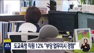 도교육청 직원 12% 부당 업무지시 경험  전주MBC 220304 방송