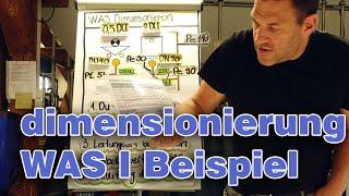 WAS Dimensionieren 2 I Grundlagen - Ein einfaches Beispiel