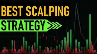 SCALPING STRATEGY  Best Intraday Scalping Strategy for BankNifty