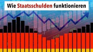 Staatsverschuldung und das fehlende Narrativ in den Medien