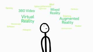 XR Guide What is X-Reality?
