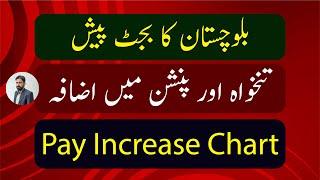 Increase in Pay and Pension of Balochistan Employees  Balochistan Budget 2024