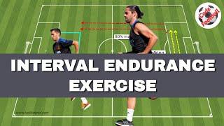 Interval endurance exercise