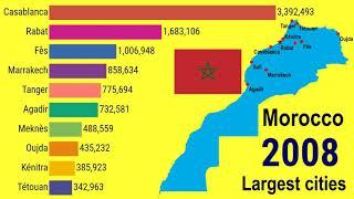 Largest cities in Morocco 1950-2035 TOP 10 Channel