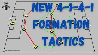 4141 Formation Tactics 2021  Positional Dominance