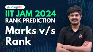 IIT JAM Physics 2024 Marks vs Rank  Rank prediction  Nitin  PrepKit