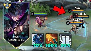 GLOBAL MIYA BEST HIGH CRITICAL DAMAGE BUILD 2024 ONE SHOT EVERYONE? - Mobile Legends