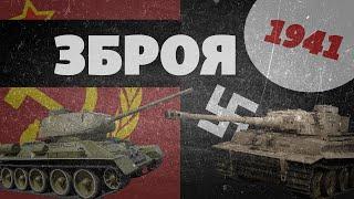 Порівняння озброєння Вермахту та Червоної армії  Друга світова війна 1941