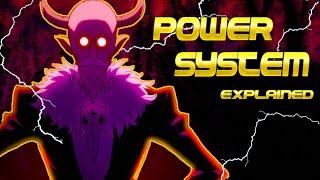 ITS NOT QUIRKS Welcome to Demon school Power system explained