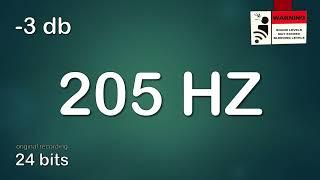 205 Hz prueba de sonido 205 Hz- prueba de audio 205 Hz- 205 Hz Test Tone Sine Wave