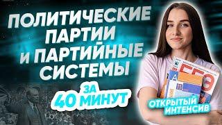 ПОЛИТИЧЕСКИЕ ПАРТИИ И ПАРТИЙНЫЕ СИСТЕМЫ  ЗА 40 МИНУТ  ЕГЭ ОБЩЕСТВОЗНАНИЕ 2021 PARTA