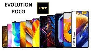 Evolution of Xiaomi Poco Series