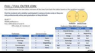 FULL JOIN EXCLUSIVE in SQL partii