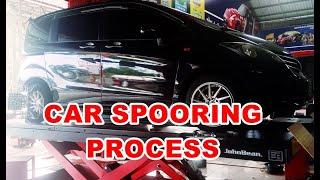 Advanced Auto Spooring Process Technology In Cars