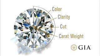 How to Choose a Diamond Four-Minute GIA Diamond Grading Guide by GIA