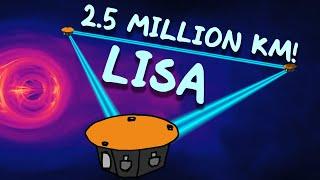 LISA  The Biggest Space Mission Ever