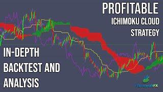 PROFITABLE Ichimoku Cloud Strategy - IN DEPTH BACKTEST AND ANALYSIS