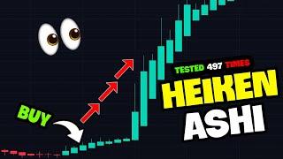 BEST Heikin Ashi Trading Strategy Simple & Profitable