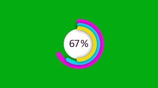 Circular Aesthetic loading green screen for edits with progressive percentage