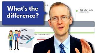 Is an EU Settlement Scheme family permit or an EEA family permit best for me? 