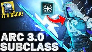 ALL Arc 3.0 Supers Abilities Aspects and MORE Hunter Blink and Twilight Garrison