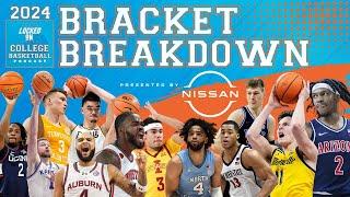 Bracket Breakdown Special Everything you need for the NCAA Tournament