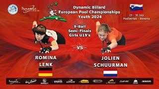 Day 8 Youth The 9-ball event at Dynamic Billard European Pool Championships Youth 2024.