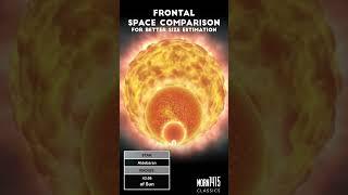 Frontal Space Comparison #space #solarsystem #comparison #astronomy