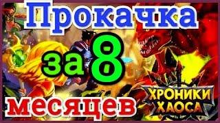 Хроники Хаоса Отчет о Прокачке 8 месяцев игры на новом сервере