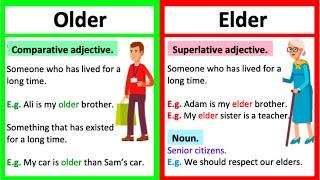 OLDER ELDER OLDEST & ELDEST  Whats the difference?  Learn with examples & quiz