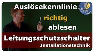 Auslösekennlinie richtig ablesen - Leitungsschutzschalter - einfach und anschaulich erklärt