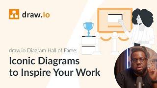 draw.io Diagram Hall of Fame Iconic Diagrams to Inspire Your Work