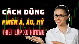  Cách Dùng Hành Động Giá Phiên Á Âu Mỹ Để Thiết Lập Xu Hướng Giao Dịch Trong Ngày  TraderViet