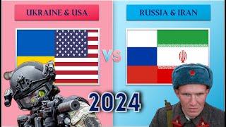 Ukraine USA vs Russia Iran Military Power Comparison 2024