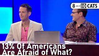 13% Of Americans Are Afraid of What?  8 Out of 10 Cats