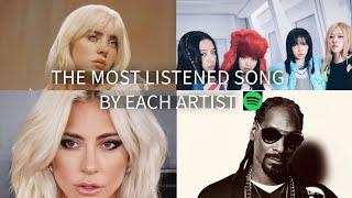 most listened song by each artist on Spotify # 1