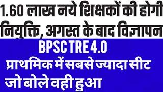 BPSC TRE 4.0 में 1.60 हज़ार सितंबर में विज्ञापन जो बोले 100% हुआ #bpsc #bpsctre#bpscteacher #tre3