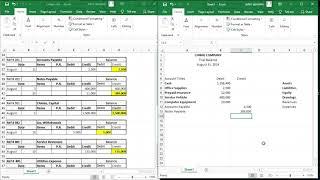 Trial Balance Filipino