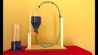 Water Pump Without Electricity  - Robert Boyles Perpetual Flask