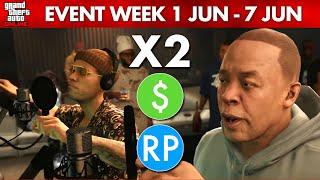 LOADS of DOUBLE MONEY Weekly Update 1 June-7 June