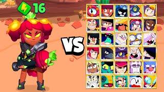 Boss Mandy VS All Brawlers  Brawl Stars