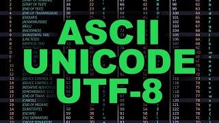 ASCII Unicode UTF-8 Explained Simply