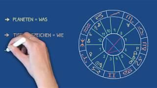 Wie deutet man ein Horoskop