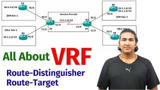 VRF - Virtual Routing and Forwarding  What is Route-Distinguisher  Route-Target in VRF  #ccie