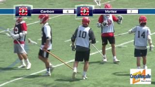 Committed Combine 2017- Carbon vs Vortex 3rd Quarter