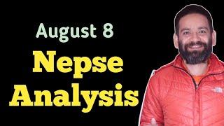 Nepse Technical Analysis by Ajay Singh Thapa