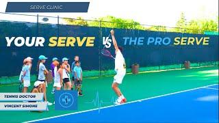 Your Serve VS The Pro Serve