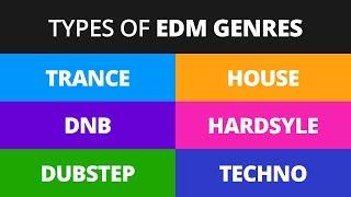 Beginners Guide to EDM Genres and Subgenres with Examples