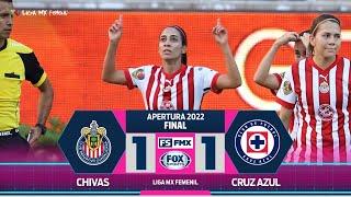 ¡Chivas avanza y deja fuera a La Máquina  Guadalajara 1-1 Cruz Azul  Liga MX Femenil