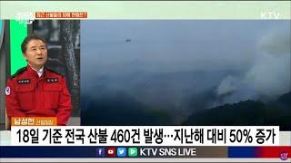 KTV 생방송대한민국 남성현 산림청장 대담